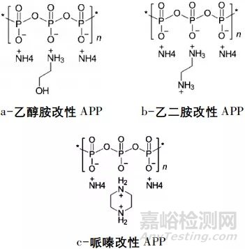 聚烯烃及其弹性体阻燃性研究进展