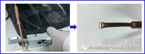 稀有气体同位素组成分析方法