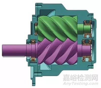 螺杆压缩机振动噪声控制研究