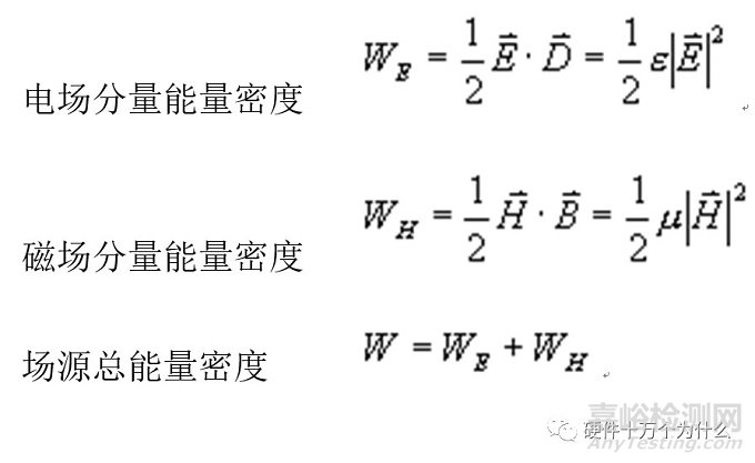 电磁屏蔽基本原理