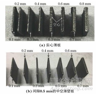 激光选区熔化制备超薄铝合金板的可行性及力学性能