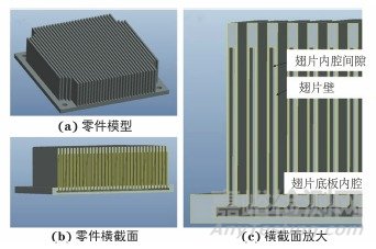 激光选区熔化制备超薄铝合金板的可行性及力学性能