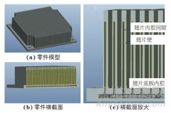 激光选区熔化制备超薄铝合金板的可行性及力学性能