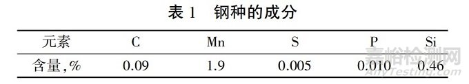 热轧钢板表面红色氧化铁皮缺陷成因分析