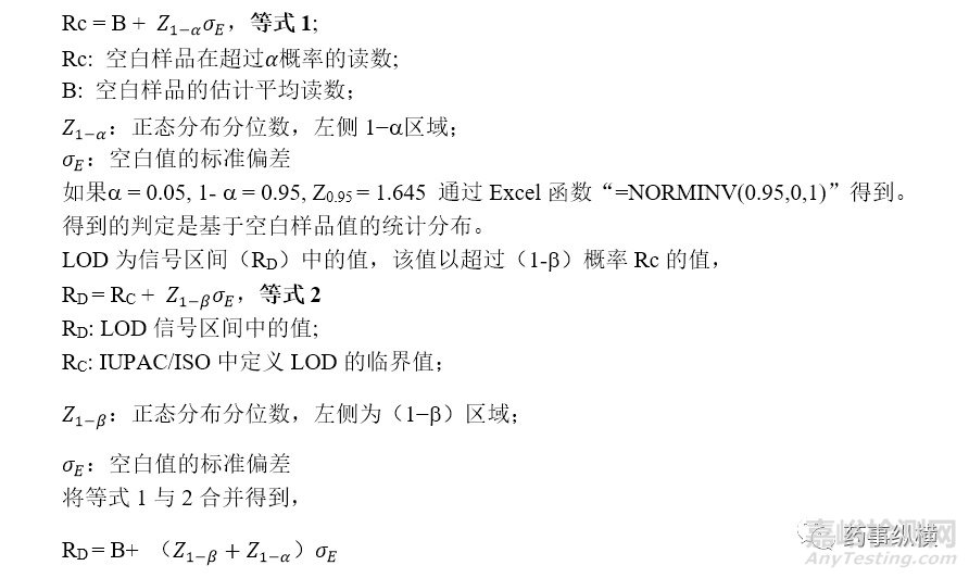 分析方法验证的统计学评价：检测限，定量限和性线