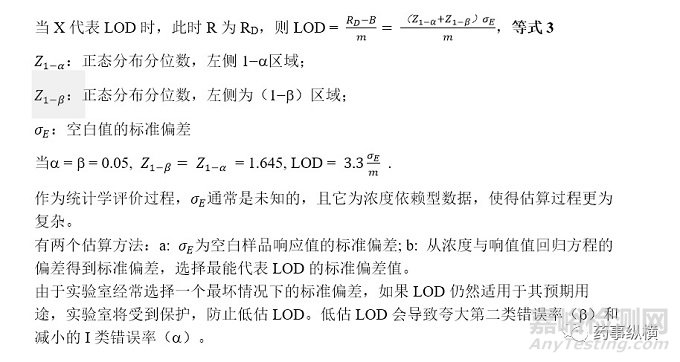 分析方法验证的统计学评价：检测限，定量限和性线