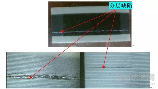 多层瓷介电容常见失效模式及机理