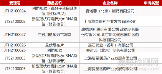 【药研日报0127】武田新一代降压药美阿沙坦钾片中国获批上市 | 艾伯维JAK抑制剂欧盟获批新适应症...