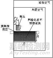 304不锈钢在发生相变后如何选取最佳的涡流检测频率