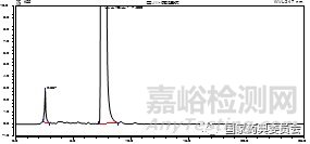 HPLC法测定氯雷他定口崩片的有关物质及含量