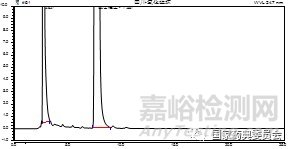 HPLC法测定氯雷他定口崩片的有关物质及含量