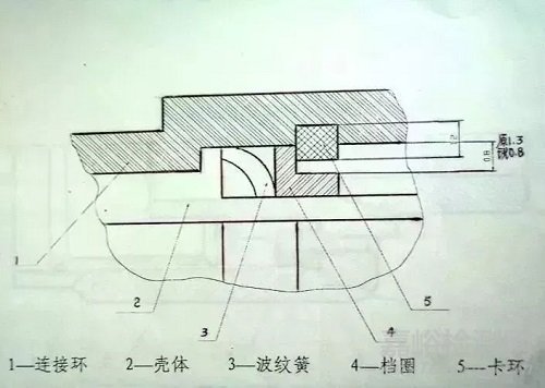 电连接器质量与可靠性