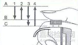 移液器的结构、分类和原理及使用规范