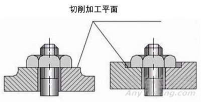 如何提高螺栓连接的强度