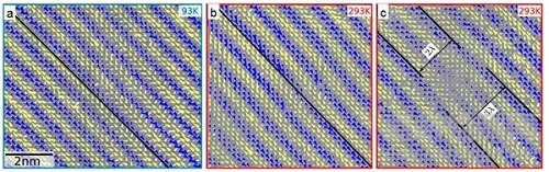 冷冻电镜在纳米材料、能源存储和催化领域的最新研发进展
