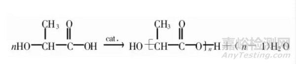 聚乳酸材料在医学领域应用研究