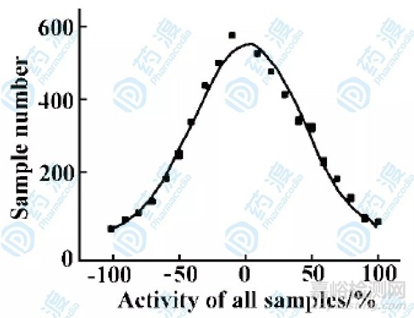 /uploads/ad/常用编辑图片/drugtest.jpg