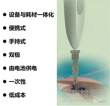 HemoStop Bx：经皮介入手术止血新技术