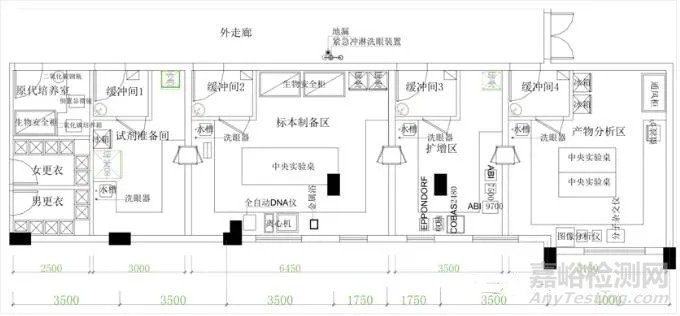 目前，国内疫情已经得到良好的控制，其中PCR技术作为新型冠状病毒核酸检测方法，其高灵敏度、快速、操作方便等优势已被广泛应用。4月26日，国家卫健委举办全国视频会议，明确提出“所有县区级以上疾控机构、二级以上综合医院要抓紧进行改造，加强PCR实验室的建设，在短时间内形成核酸检测能力”。