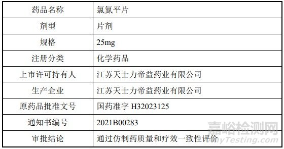 天士力氯氮平片通过仿制药一致性评价