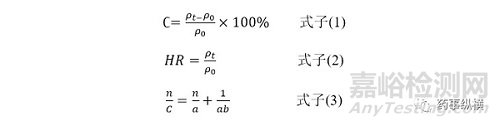 粉末直压工艺优势与选择依据