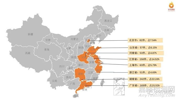 2021年1月全球最新获批药品和器械清单