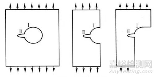 应力集中的影响和预防及应力奇异的处理方法