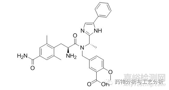 根据分析方法的目的，高效地进行液相色谱方法开发之impurity and stability indicating