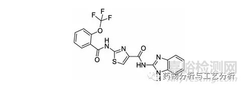 根据分析方法的目的，高效地进行液相色谱方法开发之impurity and stability indicating