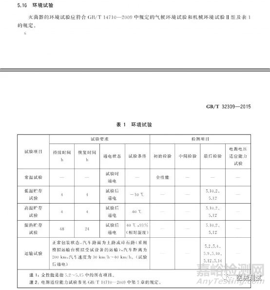 GB/T14710|医用电气设备的环境试验