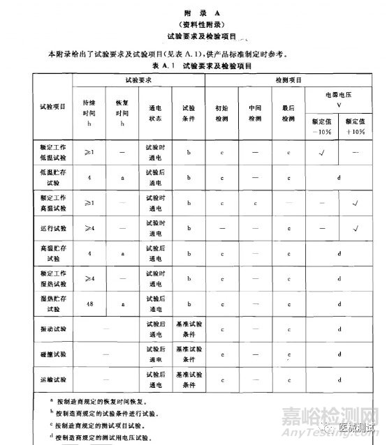 GB/T14710|医用电气设备的环境试验