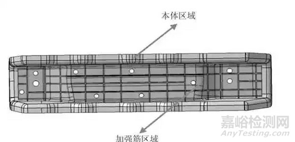 热塑性复合材料在汽车车身结构件上的应用开发