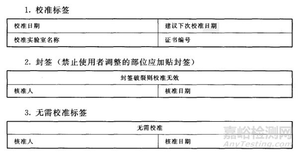 量值溯源的实施过程