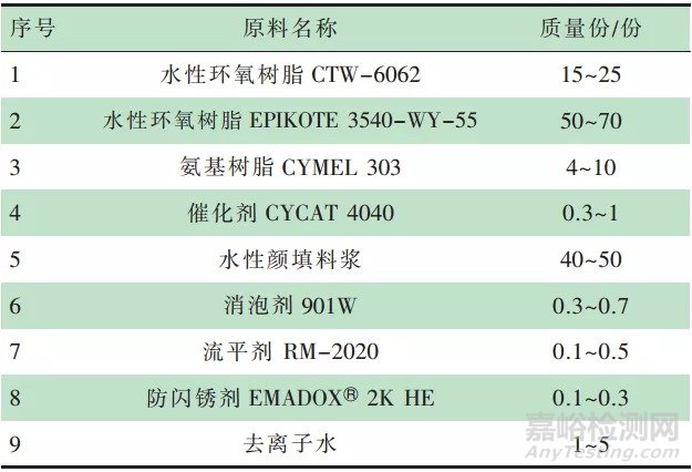 高性能水性环氧防腐涂料的研制及性能研究