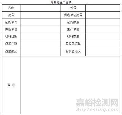 GMP取样方法及取样操作规程