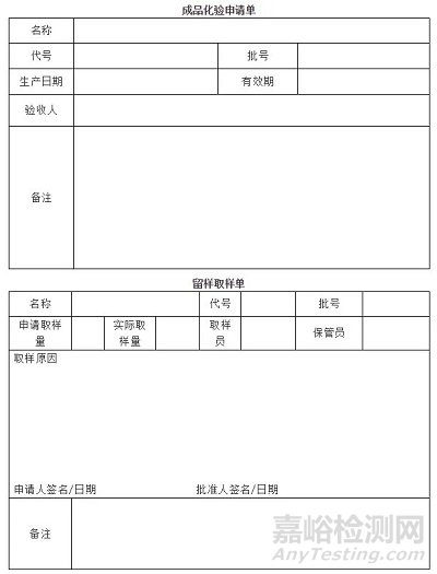 GMP取样方法及取样操作规程