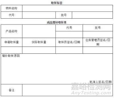 GMP取样方法及取样操作规程