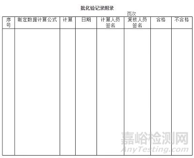 GMP取样方法及取样操作规程