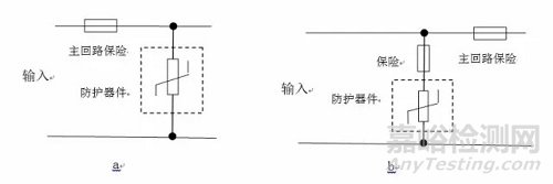 防护电路中的元器件工作原理