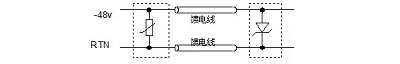 防护电路中的元器件工作原理