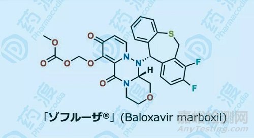 抗流感领域重磅药物 Xofluza 的合成工艺