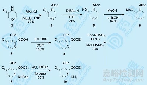 抗流感领域重磅药物 Xofluza 的合成工艺