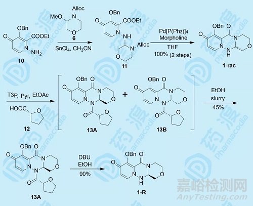 抗流感领域重磅药物 Xofluza 的合成工艺