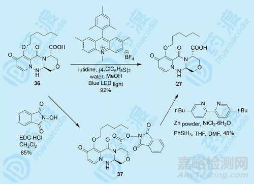 抗流感领域重磅药物 Xofluza 的合成工艺