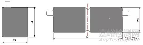 叠片式锂离子电池的容量、结构、隔膜、电解液量等设计总结