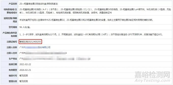 试剂盒的性能验证要求及其分类和识别