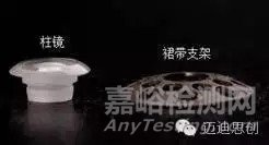 国产人工角膜6月用于临床，超全的人工角膜研发科普贴