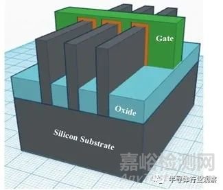 晶体管发展历程回顾