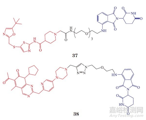 蛋白降解靶向嵌合体（PROTAC）在小分子药物研发中的机遇与挑战