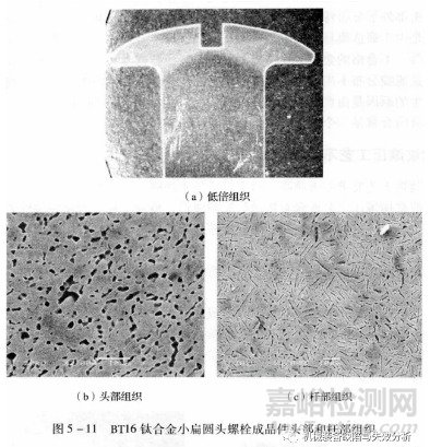 紧固件成形工艺原因造成的缺陷有哪些
